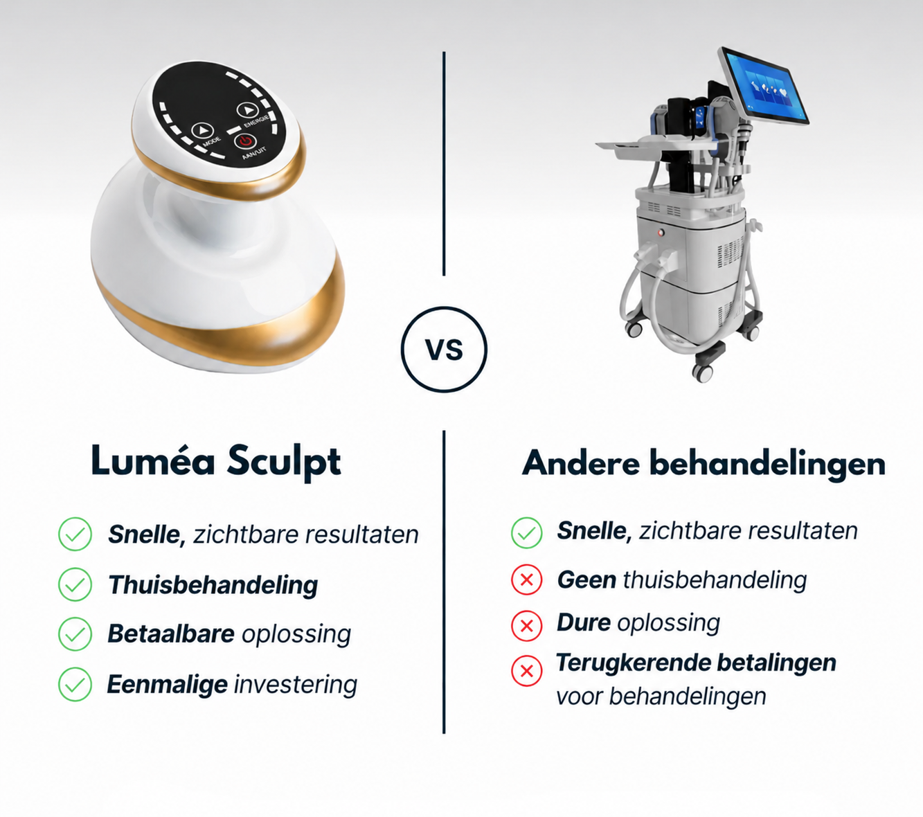 Luméa Sculpt™ - anti-cellulitis tool voor een gladdere huid en strakkere contouren