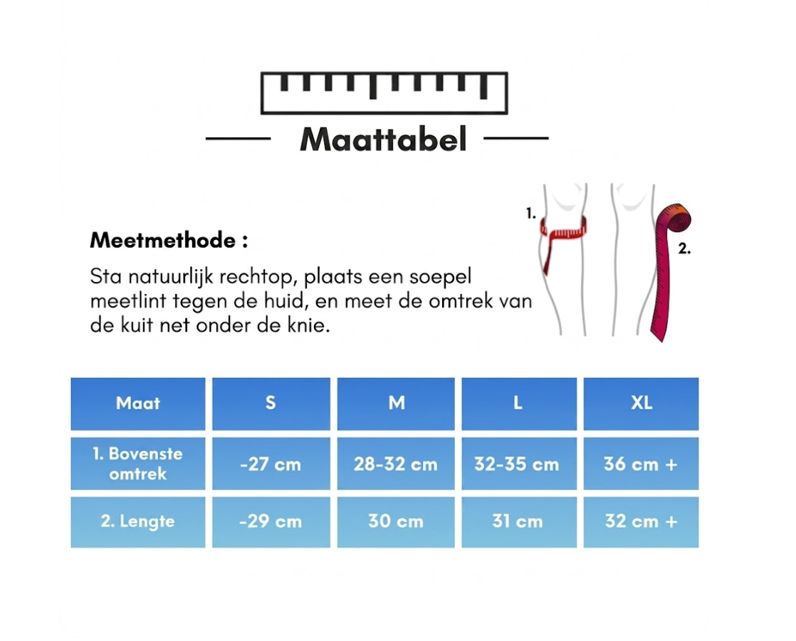 ShieldCore™ - scheenbeschermers voor maximale bescherming